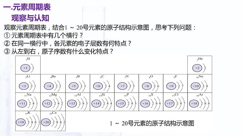 1.2 元素周期律（课件）【中职专用】高中化学（高教版2021医药卫生类）第8页