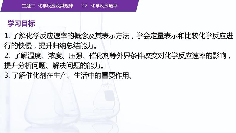 2.2 化学反应速率（课件）【中职专用】高中化学（高教版2021医药卫生类）第2页