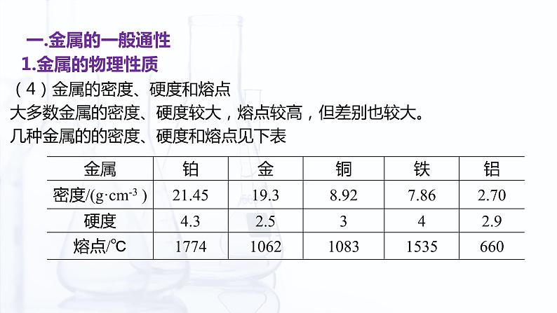 【中职专用】高中化学（高教版2021医药卫生类）4.2 常见金属单质及其化合物 课件+同步练习含解析卷06