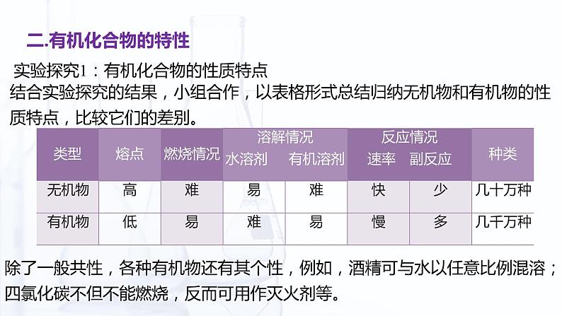 【中职专用】高中化学（高教版2021医药卫生类）5.1 有机化合物的特点和分类 课件+同步练习含解析卷07