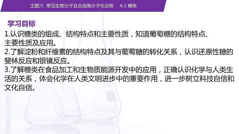 6.1 糖类（课件）【中职专用】高中化学（高教版2021医药卫生类）第2页