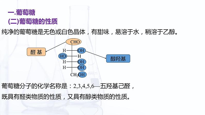 6.1 糖类（课件）【中职专用】高中化学（高教版2021医药卫生类）第6页