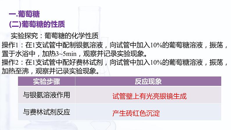 6.1 糖类（课件）【中职专用】高中化学（高教版2021医药卫生类）第7页