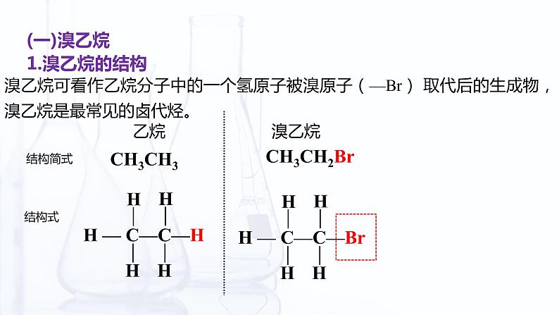 【中职专用】高中化学（高教版2021医药卫生类）5.3 烃的衍生物 课件+同步练习含解析卷07