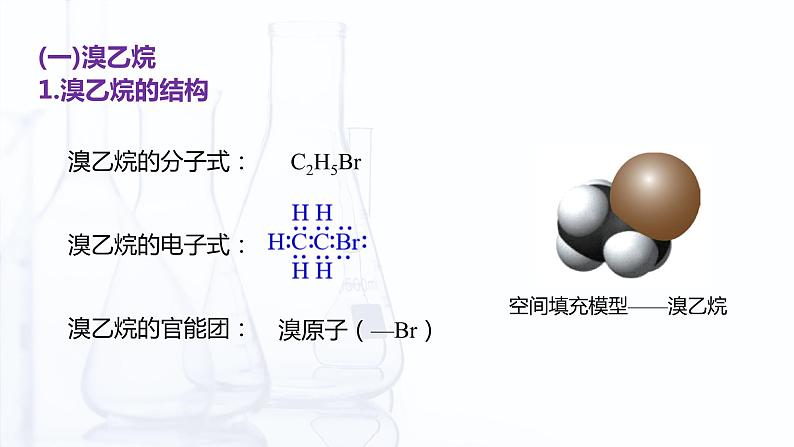 【中职专用】高中化学（高教版2021医药卫生类）5.3 烃的衍生物 课件+同步练习含解析卷08