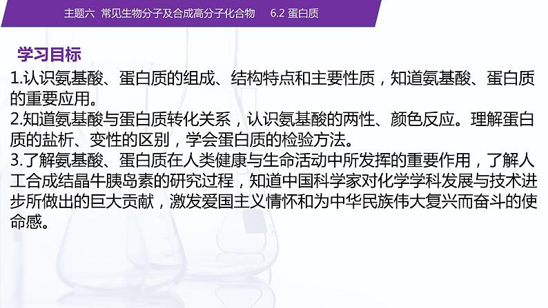 6.2 蛋白质（课件）【中职专用】高中化学（高教版2021医药卫生类）第2页