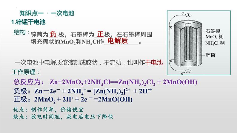 专题一 第二节 电池的类型【中职专用】高中化学（高教版2021加工制造类） 课件+同步练习含解析卷07