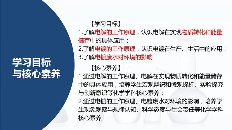 专题一 第三节 电解与电镀【中职专用】高中化学（高教版2021加工制造类） 课件+同步练习含解析卷02