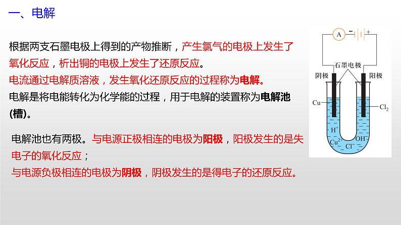 专题一 第三节 电解与电镀【中职专用】高中化学（高教版2021加工制造类） 课件+同步练习含解析卷06