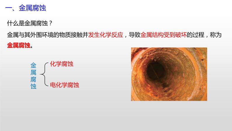 专题一 第四节 金属的腐蚀与防护【中职专用】高中化学（高教版2021加工制造类） 课件+同步练习含解析卷04