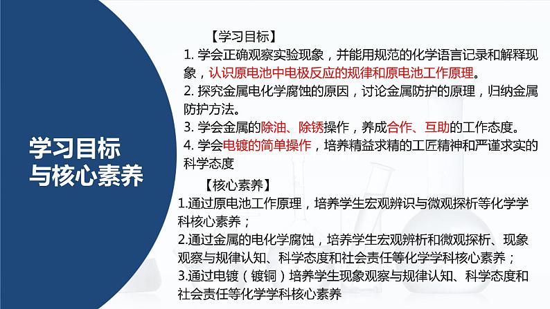 专题一 学生实验：电化学腐蚀与金属防护（课件）【中职专用】高中化学（高教版2021加工制造类）02