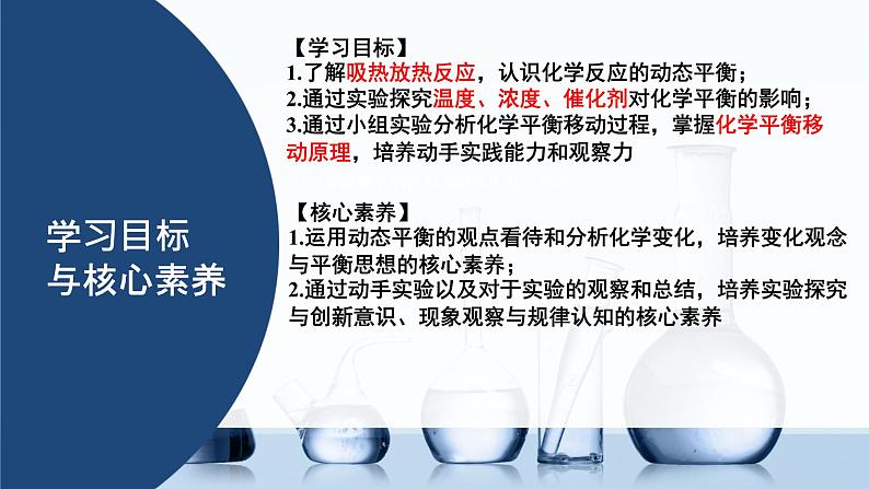 主题二 第三节 化学平衡（课件）【中职专用】高中化学（高教版2021加工制造类）第2页