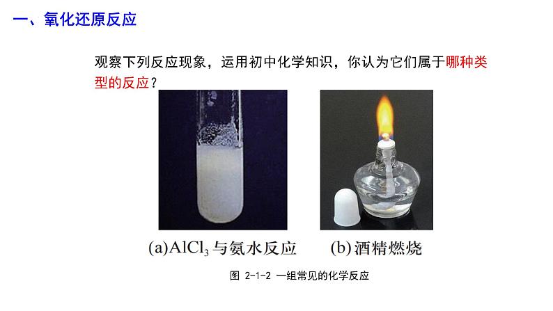 主题二 第一节 氧化还原反应【中职专用】高中化学（高教版2021加工制造类）  课件+同步练习含解析卷04