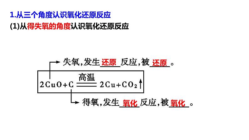 主题二 第一节 氧化还原反应【中职专用】高中化学（高教版2021加工制造类）  课件+同步练习含解析卷05