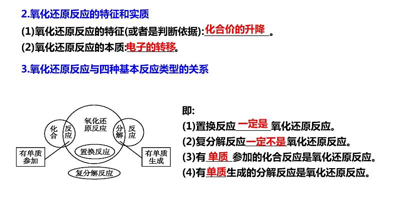 主题二 第一节 氧化还原反应【中职专用】高中化学（高教版2021加工制造类）  课件+同步练习含解析卷08