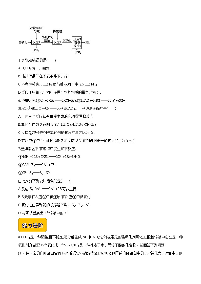 主题二 第一节 氧化还原反应【中职专用】高中化学（高教版2021加工制造类）  课件+同步练习含解析卷02
