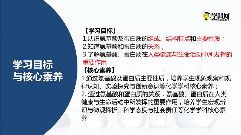 主题六 第二节 生命活动的物质基础——蛋白质（课件）【中职专用】高中化学（高教版2021加工制造类）第2页