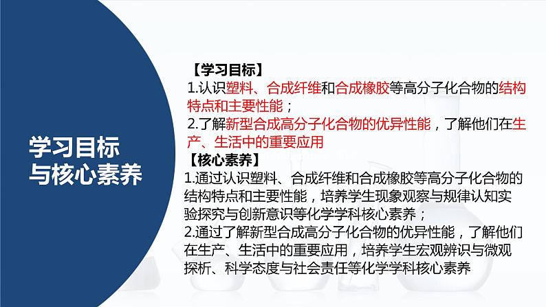 主题六 第三节 中国制造的材料基础——合成高分子（课件）【中职专用】高中化学（高教版2021加工制造类）第2页