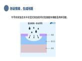 主题三 第二节 弱电解质的解离平衡【中职专用】高中化学（高教版2021加工制造类）  课件+同步练习含解析卷