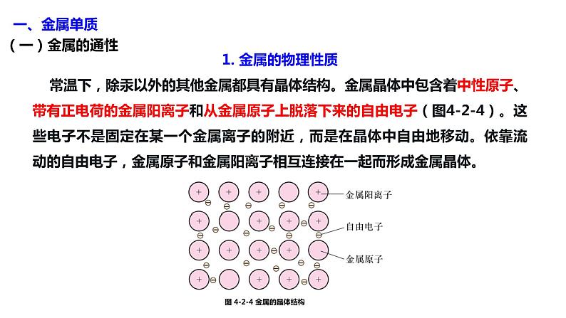 主题四 第二节 常见金属单质及其化合物【中职专用】高中化学（高教版2021加工制造类）  课件+同步练习含解析卷06