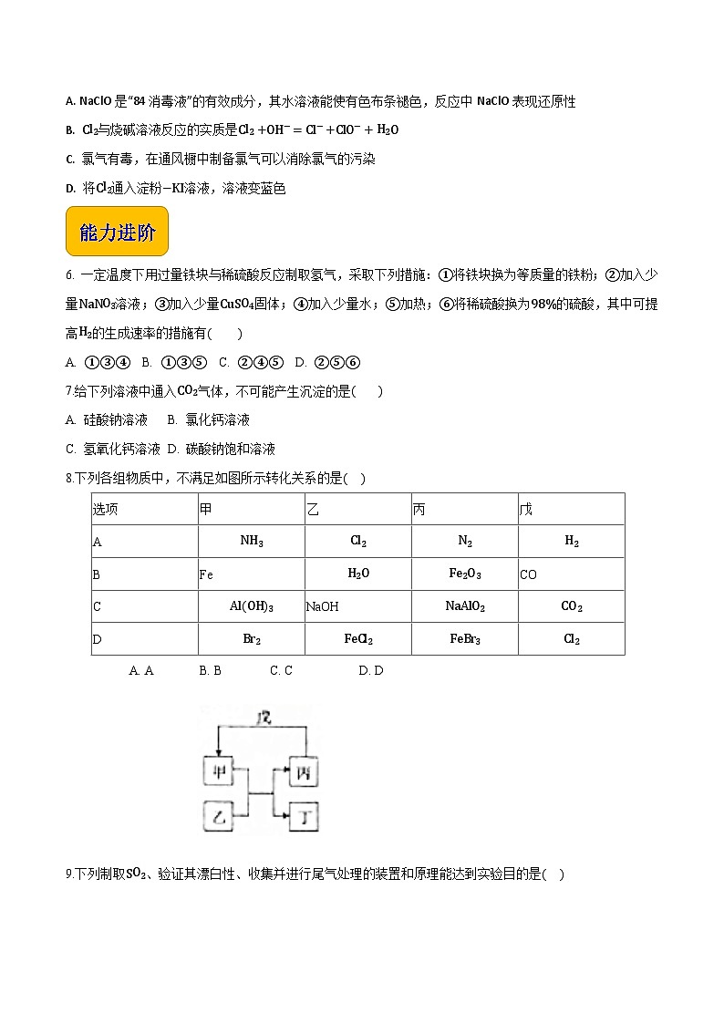 主题四 第一节 常见非金属单质及其化合物【中职专用】高中化学（高教版2021加工制造类）  课件+同步练习含解析卷02