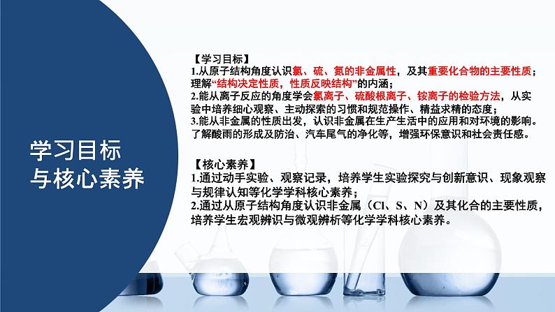 主题四 第一节 常见非金属单质及其化合物【中职专用】高中化学（高教版2021加工制造类）  课件+同步练习含解析卷02