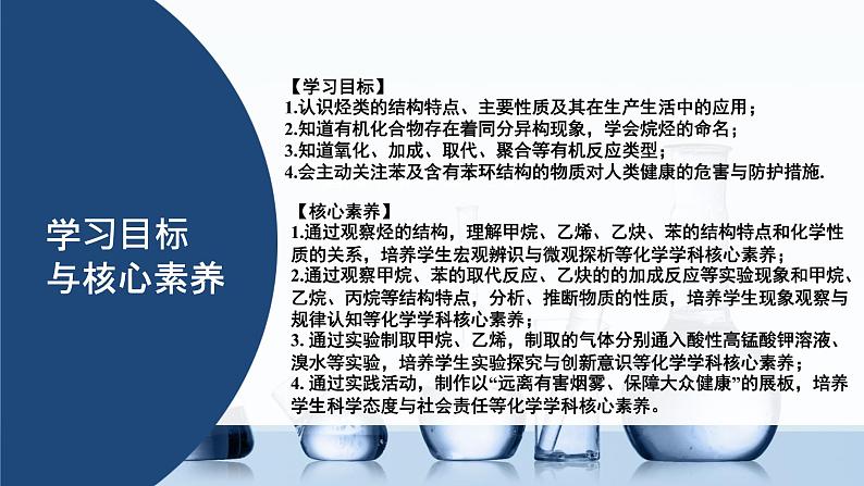 主题五 第二节 最基础的一类有机化合物——烃【中职专用】高中化学（高教版2021加工制造类）  课件+同步练习含解析卷02