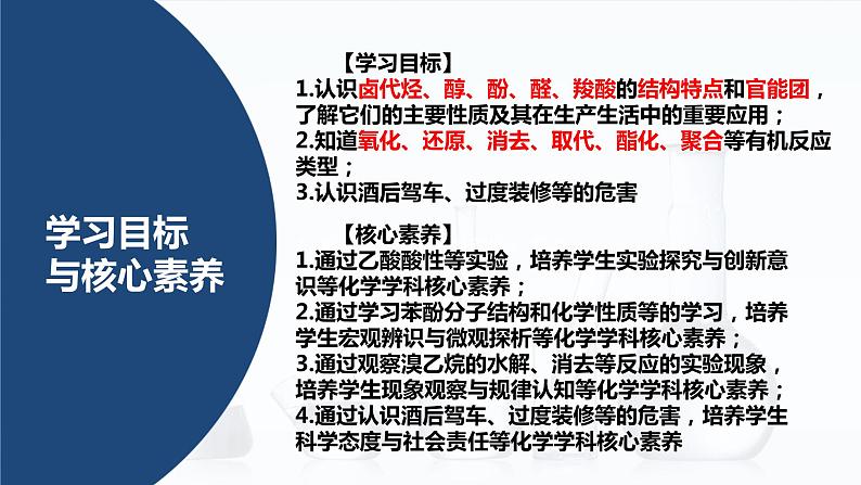 主题五 第三节 烃的衍生物【中职专用】高中化学（高教版2021加工制造类）  课件+同步练习含解析卷02