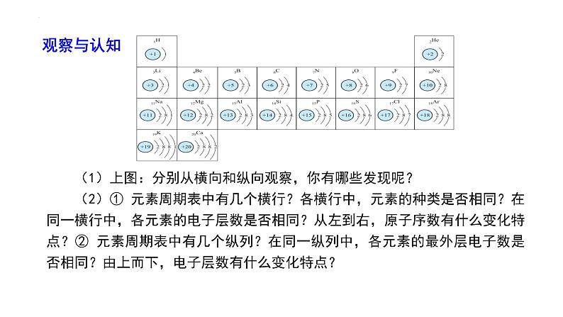 主题一 第二节 元素周期律与元素周期表（第1课时）【中职专用】高中化学（高教版2021加工制造类）  课件+同步练习含解析卷08