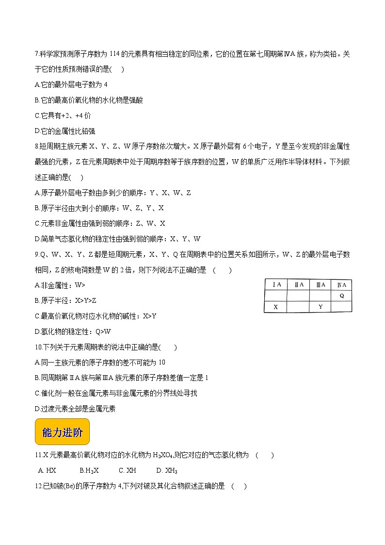 主题一 第二节 元素周期律与元素周期表（第1课时）【中职专用】高中化学（高教版2021加工制造类）  课件+同步练习含解析卷02
