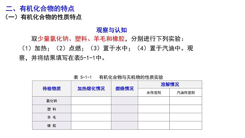 主题五 第一节 有机化合物的特点和分类（课件）【中职专用】高中化学（高教版2021加工制造类）第6页