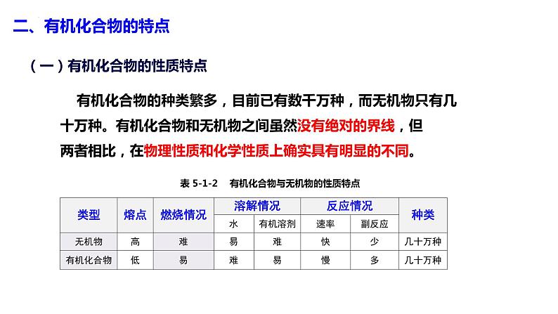 主题五 第一节 有机化合物的特点和分类（课件）【中职专用】高中化学（高教版2021加工制造类）第7页