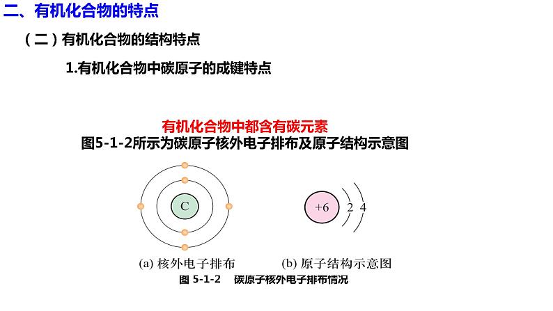 主题五 第一节 有机化合物的特点和分类（课件）【中职专用】高中化学（高教版2021加工制造类）第8页