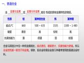 专题二 第二节 金属材料【中职专用】高中化学（高教版2021加工制造类）  课件+同步练习含解析卷