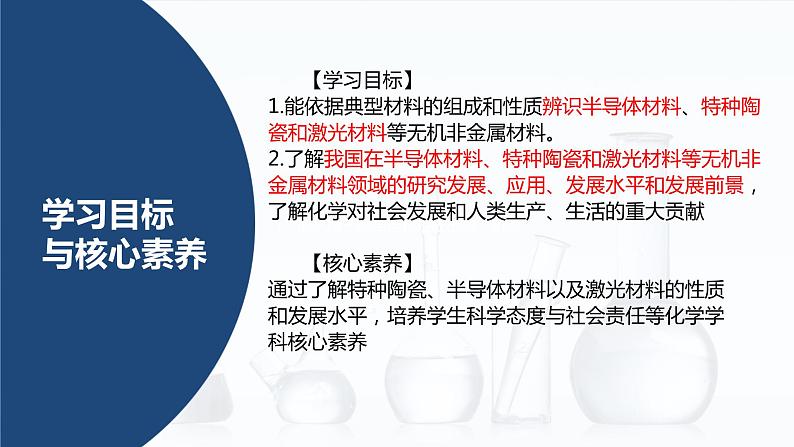 专题二 第一节 无机非金属材料【中职专用】高中化学（高教版2021加工制造类）  课件+同步练习含解析卷02