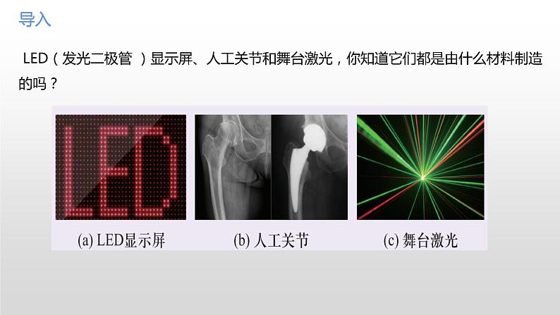 专题二 第一节 无机非金属材料【中职专用】高中化学（高教版2021加工制造类）  课件+同步练习含解析卷03