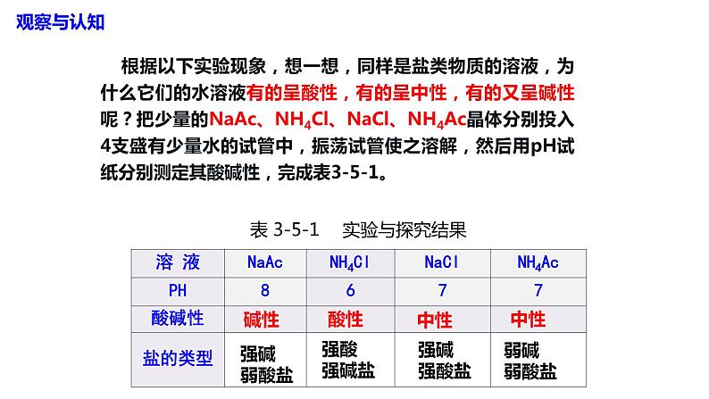 主题三 第五节 盐类的水解【中职专用】高中化学（高教版2021加工制造类）  课件+同步练习含解析卷08