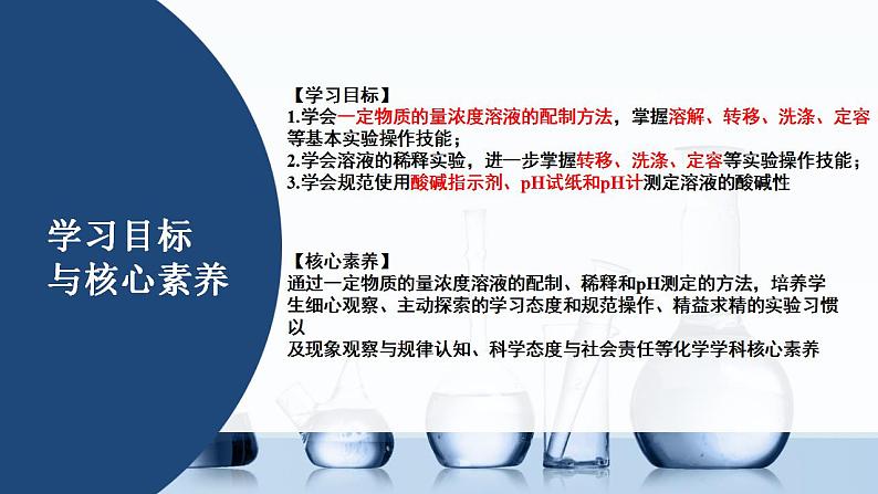 主题三 学生实验一 实验二 实验三（课件）【中职专用】高中化学（高教版2021加工制造类）02