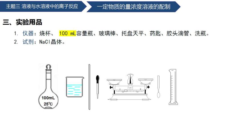 主题三 学生实验一 实验二 实验三（课件）【中职专用】高中化学（高教版2021加工制造类）05