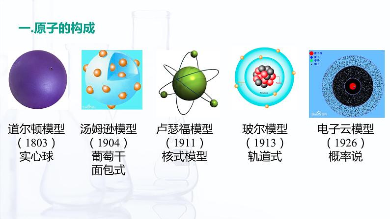 1.1 原子结构（课件）-【中职专用】高中化学（高教版2021通用类）05