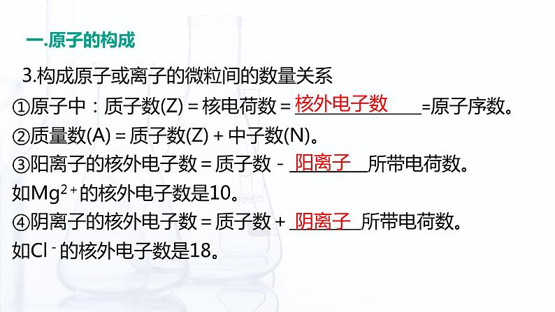 1.1 原子结构（课件）-【中职专用】高中化学（高教版2021通用类）08