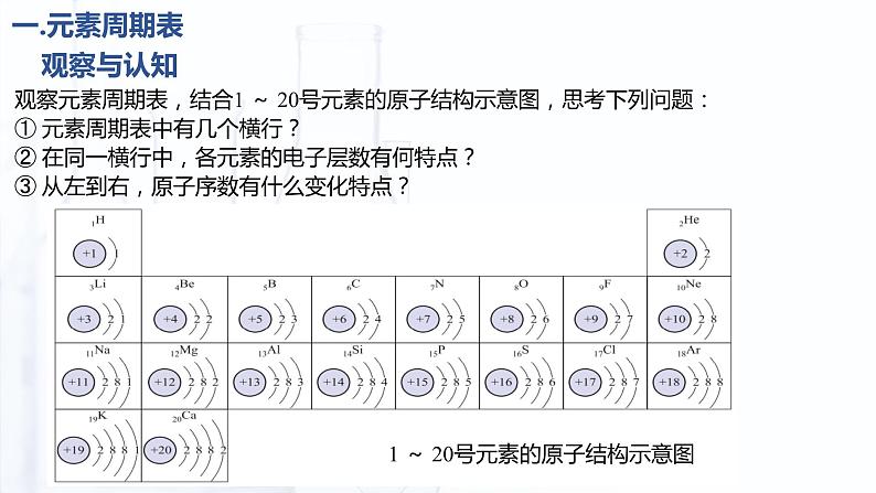 1.2 元素周期律（课件）-【中职专用】高中化学（高教版2021·通用类）07