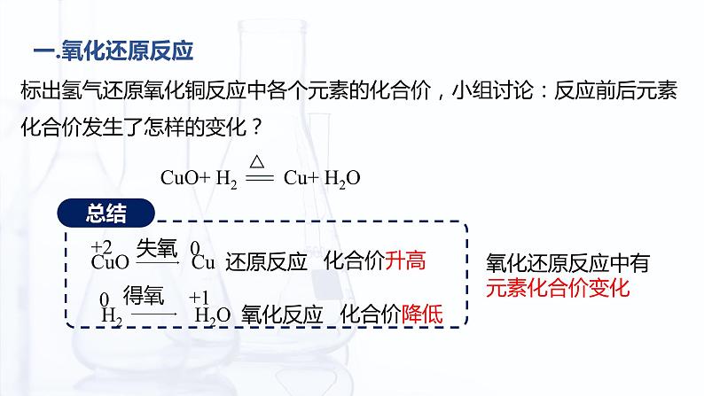 2.1 氧化还原反应（课件）-【中职专用】高中化学（高教版2021·通用类）07