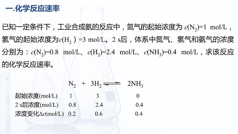 2.2 化学反应速率（课件）-【中职专用】高中化学（高教版2021·通用类）07