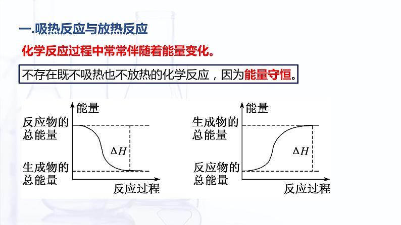 2.3 化学平衡（课件）-【中职专用】高中化学（高教版2021·通用类）第5页