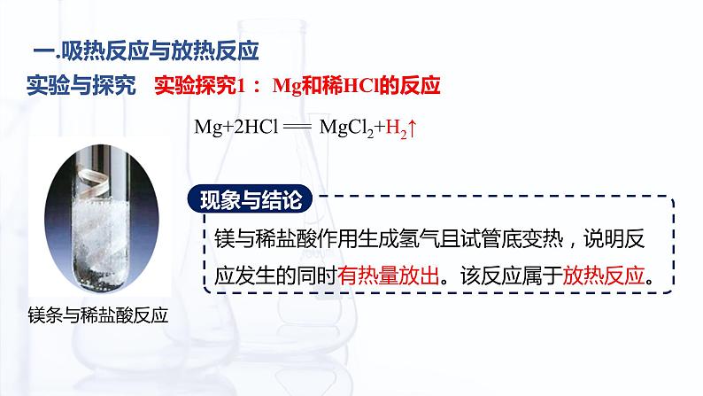 2.3 化学平衡（课件）-【中职专用】高中化学（高教版2021·通用类）第7页