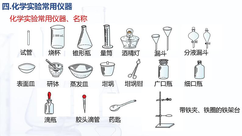 1.4 化学实验基本操作（课件）-【中职专用】高中化学（高教版2021·通用类）08