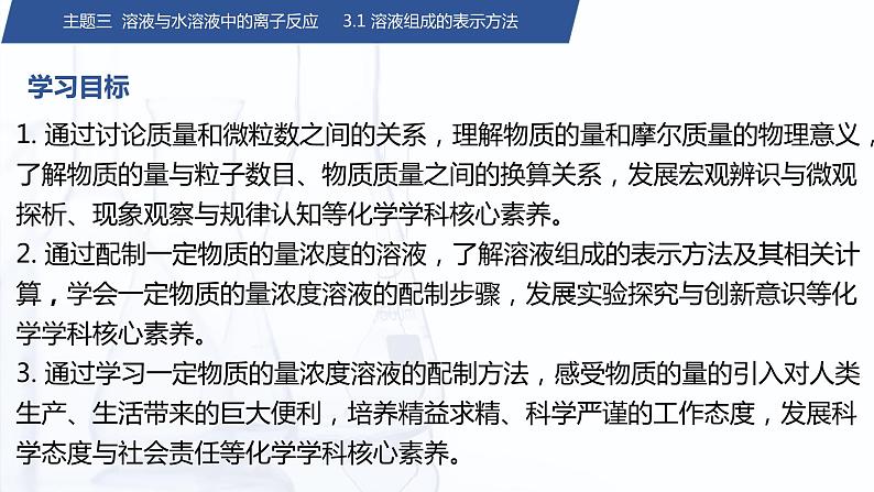 3.1 溶液组成的表示方法（课件）-【中职专用】高中化学（高教版2021通用类）02