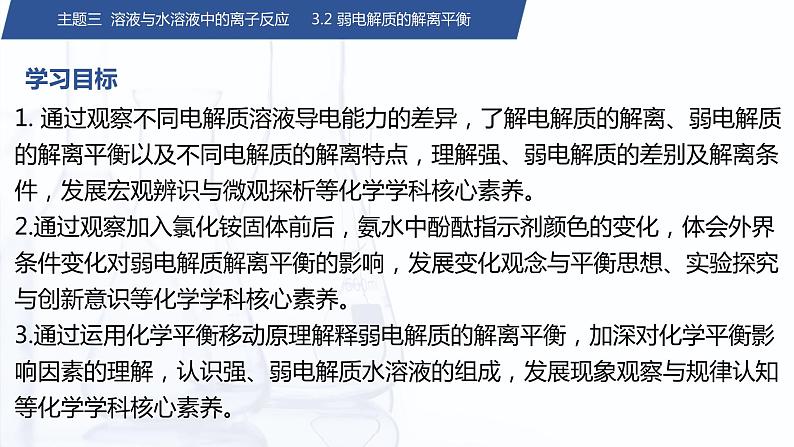 3.2 弱电解质的解离平衡（课件）-【中职专用】高中化学（高教版2021通用类）02