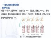 3.2 弱电解质的解离平衡（课件）-【中职专用】高中化学（高教版2021通用类）